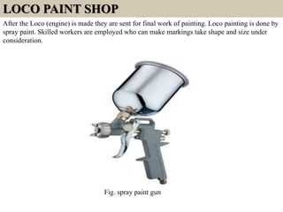 LOCO PAINT SHOP
After the Loco (engine) is made they are sent for final work of painting. Loco painting is done by
spray paint. Skilled workers are employed who can make markings take shape and size under
consideration.
Fig. spray paint gun
 
