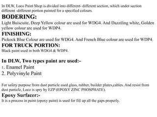 In DLW, Loco Paint Shop is divided into different- different section, which under section
different -different portion painted for a specified colours.
BODERING:
Light Buiscuite, Deep Yellow colour are used for WDG4. And Dazziling white, Golden
yellow colour are used for WDP4.
FINISHING:
Pickock Blue Colour are used for WDG4. And French Blue colour are used for WDP4.
FOR TRUCK PORTION:
Black paint used in both WDG4 & WDP4.
In DLW, Two types paint are used:-
1. Enamel Paint
2. Polyvinyle Paint
For safety purpose from dust particle used glass, rubber, builder plates,cables. And resist from
dust particle, Loco is spry by EZP (EPOXY ZINC PHOSPHATE).
Epoxy Surfacer:-
It is a process in paint (epoxy paint) is used for fill up all the gaps properly.
 