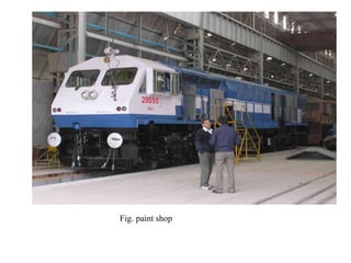 Fig. paint shop
 