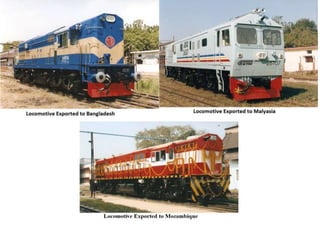 INDUSTRIAL TRAINING(PPT) DLW,Varanasi