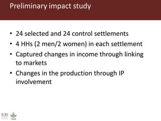 Feeding research and feeding innovation