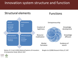 Feeding research and feeding innovation