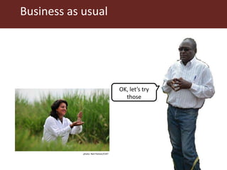 Feeding research and feeding innovation