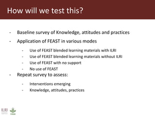 Feeding research and feeding innovation