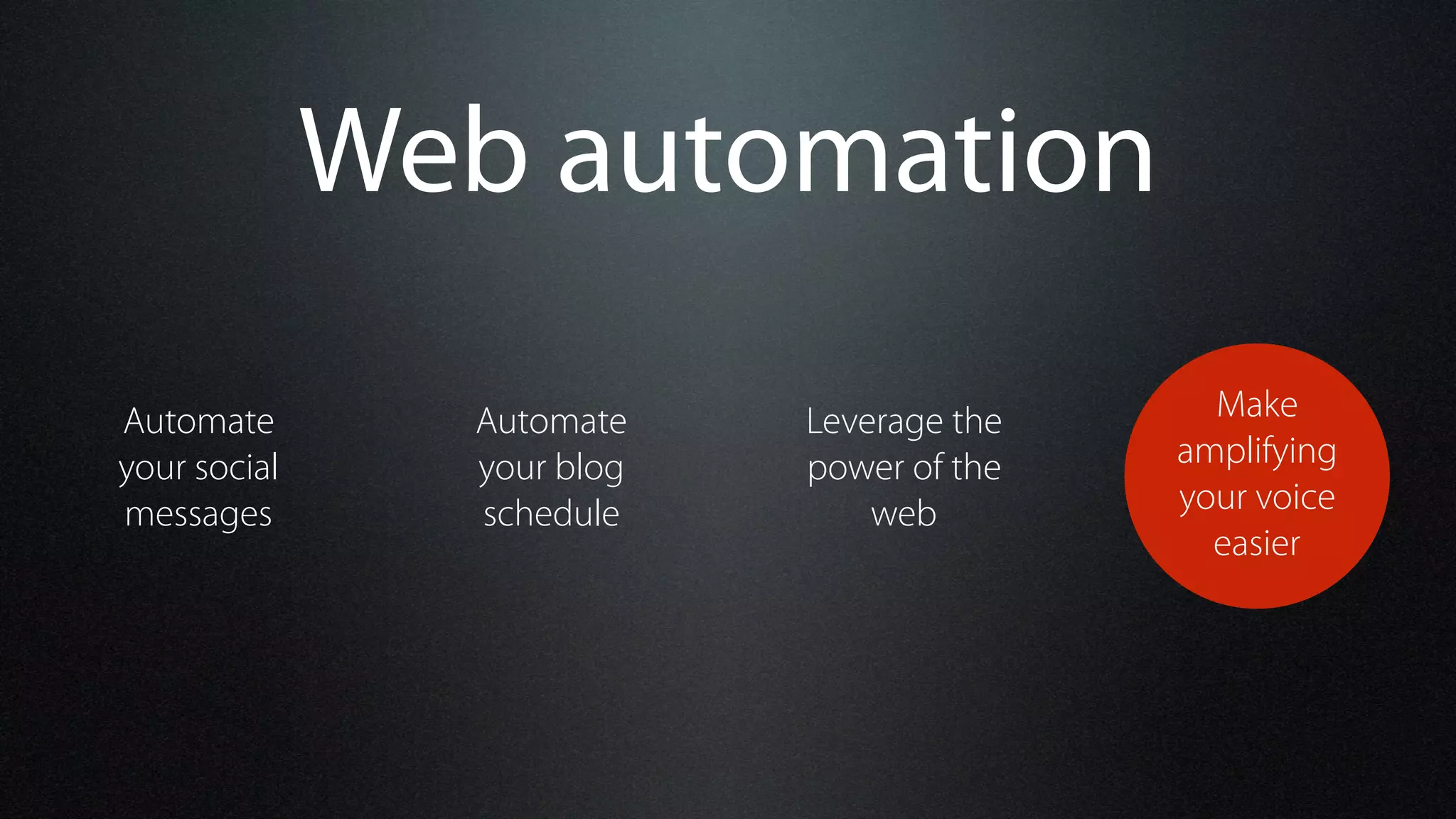 Make
amplifying
your voice
easier
Web automation
Automate
your social
messages
Automate
your blog
schedule
Leverage the
power of the
web
 