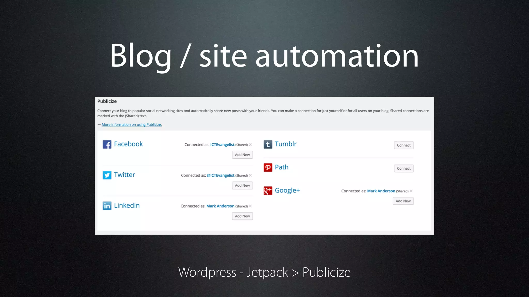 Blog / site automation
Wordpress - Jetpack > Publicize
 