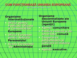 CUM FUNCŢIONEAZĂ UNIUNEA EUROPEANĂ   http://europa.eu/index_ro.htm Organisme interinstituţionale Oficiul   pentru   Publicaţii   Oficiale al  Comunităţilor   Europene   Oficiul  European  pentru   Selecţia   Personalului   Şcoala   Europeană  de  Administraţie   Organisme descentralizate ale Uniunii Europene (agenţii) Agenţii   comunitare   Politica   externă   şi  de  securitate   comună   Cooperarea   poliţienească   şi   judiciară   în   materie   penală   Agenţii  executive   