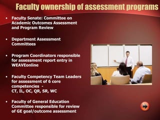 Faculty ownership of assessment programs
•

Faculty Senate: Committee on
Academic Outcomes Assessment
and Program Review

•

Department Assessment
Committees

•

Program Coordinators responsible
for assessment report entry in
WEAVEonline

•

Faculty Competency Team Leaders
for assessment of 6 core
competencies CT, IL, OC, QR, SR, WC

•

Faculty of General Education
Committee responsible for review
of GE goal/outcome assessment

 