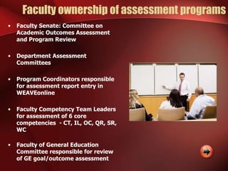Faculty ownership of assessment programs
• Faculty Senate: Committee on
Academic Outcomes Assessment
and Program Review
• Department Assessment
Committees
• Program Coordinators responsible
for assessment report entry in
WEAVEonline
• Faculty Competency Team Leaders
for assessment of 6 core
competencies - CT, IL, OC, QR, SR,
WC
• Faculty of General Education
Committee responsible for review
of GE goal/outcome assessment
 