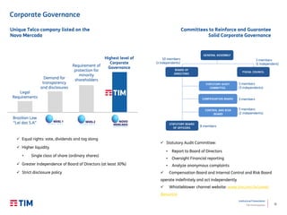 11
Institutional Presentation
TIM Participações
 Statutory Audit Committee:
• Report to Board of Directors
• Oversight Financial reporting
• Analyze anonymous complaints
 Compensation Board and Internal Control and Risk Board
operate indefinitely and act independently
 Whistleblower channel website: www.tim.com.br/canal-
denuncia
Brazilian Law
“Lei das S.A”
Legal
Requirements
Demand for
transparency
and disclosures
Highest level of
Corporate
Governance
Requirement of
protection for
minority
shareholders
Unique Telco company listed on the
Novo Mercado
Committees to Reinforce and Guarantee
Solid Corporate Governance
10 members
(3 independents)
3 members
(1 independent)
3 members
(3 independents)
3 members
5 members
(2 independents)
8 members
 Equal rights: vote, dividends and tag along
 Higher liquidity
• Single class of share (ordinary shares)
 Greater independence of Board of Directors (at least 30%)
 Strict disclosure policy
Corporate Governance
 