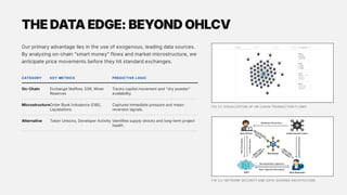Institutional-Grade Algorithmic Trading Using Machine Learning and ...