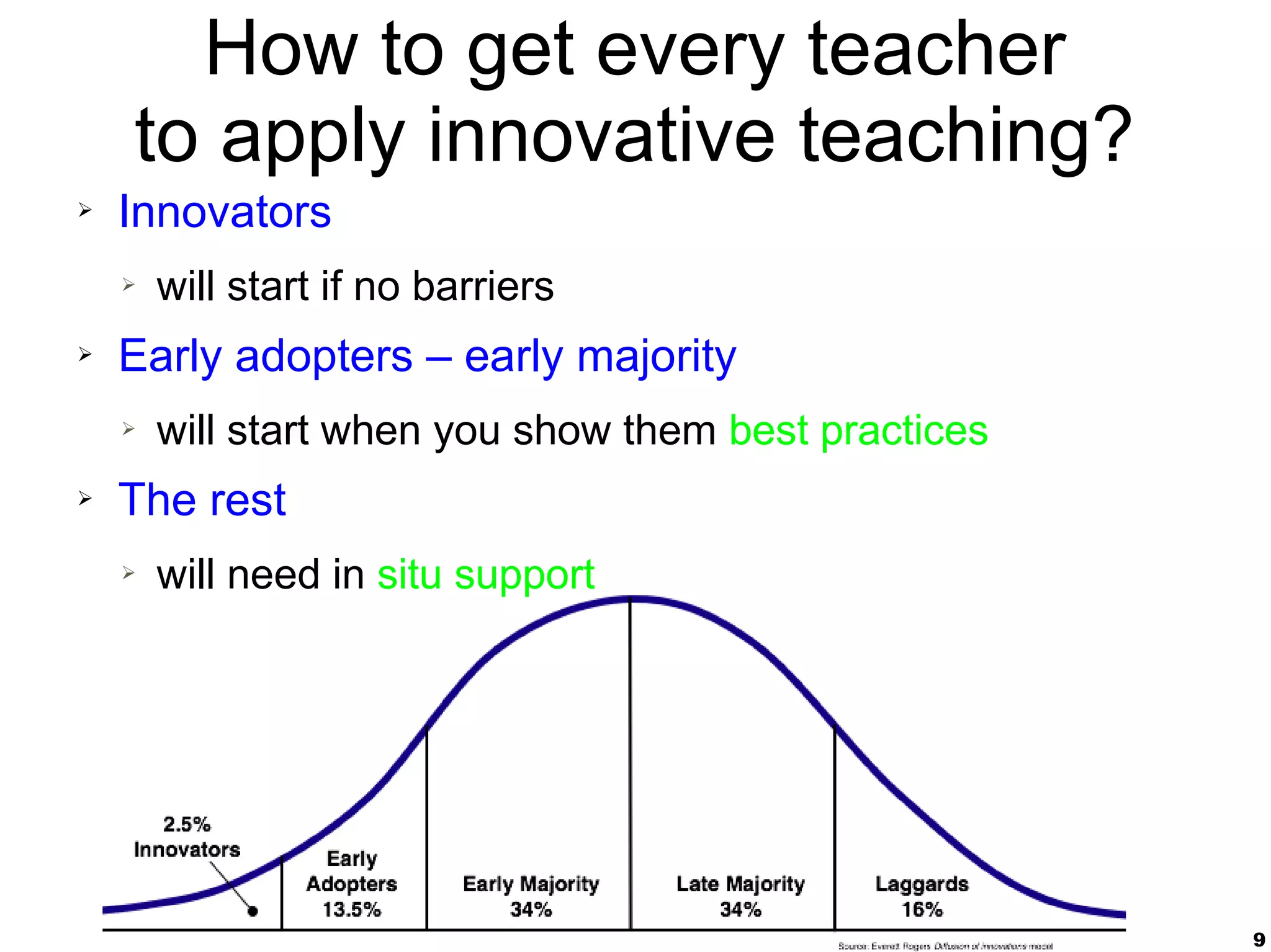 9
How to get every teacher
to apply innovative teaching?
➢ Innovators
➢ will start if no barriers
➢ Early adopters – early majority
➢ will start when you show them best practices
➢ The rest
➢ will need in situ support
 