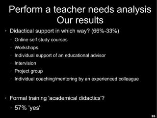 26
Perform a teacher needs analysis
Our results
➢ Didactical support in which way? (66%-33%)
➢ Online self study courses
➢ Workshops
➢ Individual support of an educational advisor
➢ Intervision
➢ Project group
➢ Individual coaching/mentoring by an experienced colleague
➢ Formal training 'academical didactics'?
➢ 57% 'yes'
 