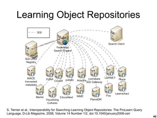 42
Learning Object Repositories
S. Ternier et al., Interoperability for Searching Learning Object Repositories: The ProLearn Query
Language, D-Lib Magazine, 2008, Volume 14 Number 1/2, doi:10.1045/january2008-ceri
 