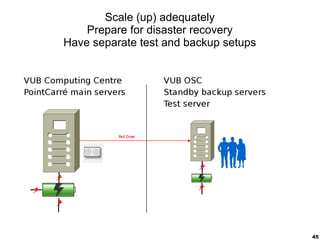45
Scale (up) adequately
Prepare for disaster recovery
Have separate test and backup setups
 