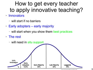 9
How to get every teacher
to apply innovative teaching?
➢ Innovators
➢ will start if no barriers
➢ Early adopters – early majority
➢ will start when you show them best practices
➢ The rest
➢ will need in situ support
 