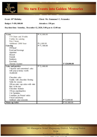 We turn Events into Golden Memories
143 Masagana Street Magsaysay District, Talugtug Nueva
Ecija
Contact No: 09051241195
Event: 18th Birthday Client: Mr. Emmanuel C. Fernandez
Budget: ₱ 450, 000.00 Attendees: 150 pax
Day/date/time: Saturday, December 12, 2020, 5:00 p.m to 12:00 mn
Venue
175 Chairs and 38 table
5 tables for catering
First 2 hours
Additional 2000/ hour
Catering
450/head
Food and beverage
Appetizer
Dessert
Utensils
Sanitizers
Foot bath
Thermal Scanner
₱ 34, 000.00
₱ 4, 000.00
₱ 77, 500.00
P 120,000.00
Cake and pastries
3 layered and customized cake
with pop-p money worth
18,000.00
Chocolate cake
Vanilla with chocolate frosting
Table for sweets
100 pcs mini cup cakes with mini
fairy at the top
Chocolate fountain
150 pcs marshmallow
1 kl. Sprinkles
5 medium jar Pretzel sticks
5 bowl strawberry
Artificial cake souvenirs
₱ 72, 000.00
₱ 72,000.00
Make-up Artist ₱ 10, 000.00
 