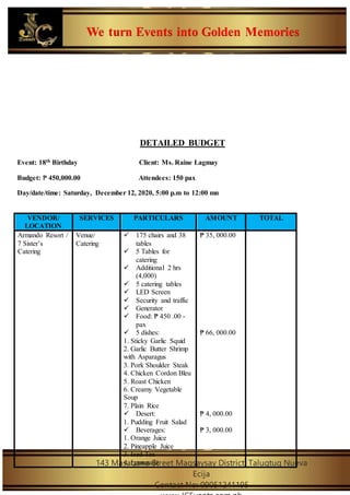 We turn Events into Golden Memories
143 Masagana Street Magsaysay District, Talugtug Nueva
Ecija
Contact No: 09051241195
DETAILED BUDGET
Event: 18th Birthday Client: Ms. Raine Lagmay
Budget: ₱ 450,000.00 Attendees: 150 pax
Day/date/time: Saturday, December 12, 2020, 5:00 p.m to 12:00 mn
VENDOR/
LOCATION
SERVICES PARTICULARS AMOUNT TOTAL
Armando Resort /
7 Sister’s
Catering
Venue/
Catering
 175 chairs and 38
tables
 5 Tables for
catering
 Additional 2 hrs
(4,000)
 5 catering tables
 LED Screen
 Security and traffic
 Generator
 Food: ₱ 450 .00 -
pax
 5 dishes:
1. Sticky Garlic Squid
2. Garlic Butter Shrimp
with Asparagus
3. Pork Shoulder Steak
4. Chicken Cordon Bleu
5. Roast Chicken
6. Creamy Vegetable
Soup
7. Plain Rice
 Desert:
1. Pudding Fruit Salad
 Beverages:
1. Orange Juice
2. Pineapple Juice
3. Iced Tea
4. Lemonade
₱ 35, 000.00
₱ 66, 000.00
₱ 4, 000.00
₱ 3, 000.00
 