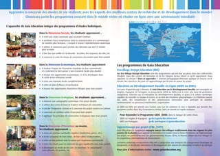 Choisissez parmi les programmes existant dans le monde entier où étudier en ligne avec une communauté mondiale!
Apprendre à concevoir des modes de vie résilients avec les experts des meilleurs centres de recherche et de développement dans le monde!
L’approche de Gaia Education intègre des programmes d’études holistiques.
A créer une vision commune pour un projet commun
A améliorer leurs compétences dans la communication et à communiquer
de manière plus humaine, y compris à travers l'alphabétisation numérique
A utiliser le consensus pour prendre des décisions que tout le monde
peut accepter
A faire face aux conflits et à la diversité - des idées, des croyances, des rôles, etc.
A concevoir la carte du réseau de connexions nécessaires pour leurs projets
Dans la Dimension Sociale, les étudiants apprennent…
A évaluer l'impact de l'économie mondiale sur leur communauté,
et à comment la faire passer à une économie locale plus durable
A trouver des opportunités économiques, et à les développer dans
le cadre d'une entreprise sociale
A créer une monnaie locale complémentaire
A créer un plan d'affaires en profondeur
A trouver des opportunités financières éthiques pour leurs projets
Dans la Dimension Economique, les étudiants apprennent
A élaborer une cartographie systémique d'un projet durable
A utiliser des cartes de base et d'autres techniques de conception
A calculer l'empreinte carbone et à concevoir des projets neutres en carbone
A concevoir un système entier d'eau pour leurs projets
A appliquer les principes de construction écologiques dans leurs projets
Dans la Dimension Ecologique, les étudiants apprennent…
A avoir une pratique spirituelle régulière (méditation, prière, etc.)
A écrire un journal de leurs rêves, de leurs idées et observations
A créer un lien profond avec la nature par l'expérience personnelle
A créer des rituels pour les moments les plus significatifs dans leurs projets
A développer un mode de vie sain : la nourriture, le corps/esprit/
soins affectifs, les amitiés, etc.
Dans la Dimension d’Ouverture au monde,
les étudiants apprennent …
Les programmes de Gaia Education
Ecovillage Design Education (EDE)
Education au Développement Durable en Ligne (GEDS ou EDDL)
Les Eco Village Design Education sont des programmes qui ont lieu sur place dans des collectivités
durables, dans des centres de formation et où les citoyens locaux vivent ce qu'ils apprennent. Nous
appelons ce concept « Vivre et apprendre »- matériel pédagogique théorique appliqué en travaux sur le
terrain, des exercices, des jeux et l'apprentissage par la mise en œuvre du projet.
Pour plus d’informations visiter: www.gaiaeducation.org
•
•
•
•
•
•
•
•
•
•
•
•
•
•
•
•
•
•
•
•
Apprentissage par projet (PBL /APP)
Pour Rejoindre le Programme GEDS /EDDL dans la langue de votre choix:
GEDS en Anglais & Espagnol: geds@gaiaeducation.net
GEDS en Portugais: geds-portugues@gaiaeducation
Gaiaeducation w o r l d w i d e
Les cours d'apprentissage à distance de Gaia Education sur le développement durable sont enseignés en
Anglais, Espagnol et Portugais. Le programme GEDS ou EDDL vise à créer une base de praticiens
compétents, informés sur la conception du développement durable, et grâce à la culture numérique
capables de travailler en équipe à travers, et au delà des frontières géographiques. Ces diplômés auront
des outils, des compétences et des connaissances nécessaires pour participer de manière
communautaire au processus transitionnel / organisation.
Le GEDS ou EDDL est orienté vers l'action axée sur les solutions et vise à répondre aux besoins des
personnes réelles dans des circonstances réelles, dans un monde en rapide mutation.
Gaia Education est également engagée envers des villages traditionnels dans les régions les plus
pauvres de la planète pour apporter la formation et le soutien sous la forme d'initiatives de l'apprentissage
par projet, en partenariat avec les gouvernements locaux, CIFAL, le Réseau Global des Eco-villages et
les organismes internationaux de financement.
Certaines initiatives comprennent PBL/APP d’adaptation aux menaces du changement climatique au
Bangladesh, et de sécurité alimentaire et développement des moyens de subsistance en Inde et au Sénégal.
 