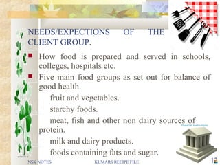 NEEDS/EXPECTIONS OF THE
CLIENT GROUP.
 How food is prepared and served in schools,
colleges, hospitals etc.
 Five main food groups as set out for balance of
good health.
fruit and vegetables.
starchy foods.
meat, fish and other non dairy sources of
protein.
milk and dairy products.
foods containing fats and sugar.
NSK NOTES 12KUMARS RECIPE FILE
 