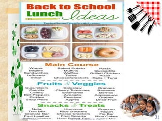 NSK NOTES KUMARS RECIPE FILE 21
 