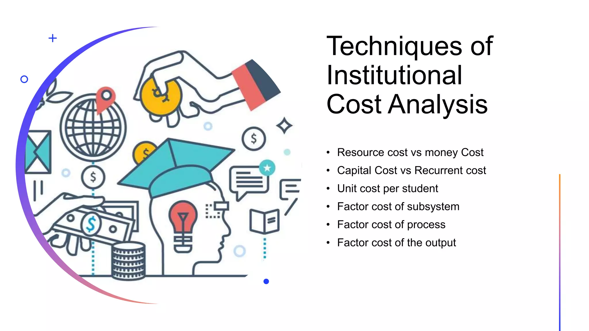 Techniques of
Institutional
Cost Analysis
• Resource cost vs money Cost
• Capital Cost vs Recurrent cost
• Unit cost per student
• Factor cost of subsystem
• Factor cost of process
• Factor cost of the output