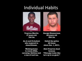 Individual Habits
 