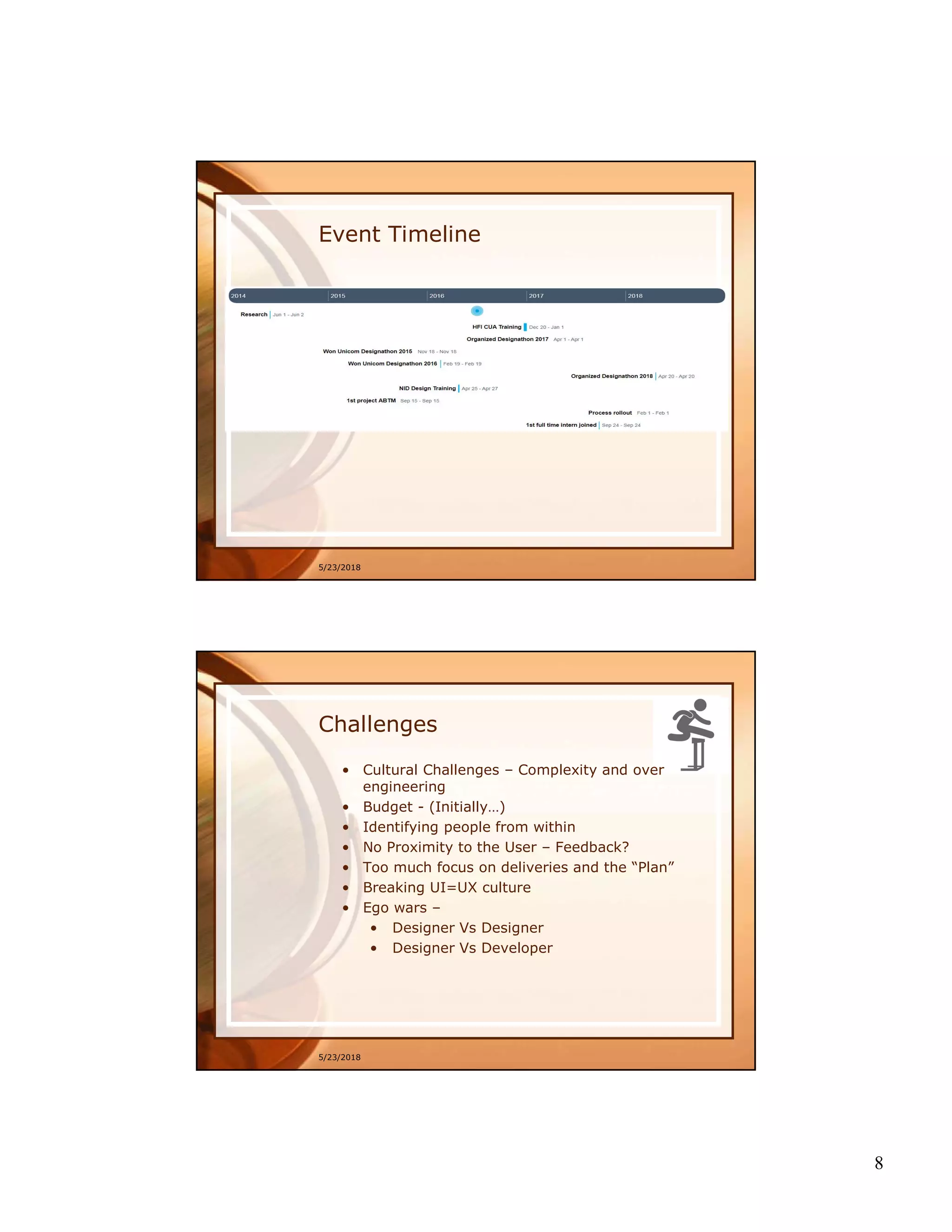 8
Event Timeline
5/23/2018
Challenges
• Cultural Challenges – Complexity and over
engineering
• Budget - (Initially…)
• Identifying people from within
• No Proximity to the User – Feedback?
• Too much focus on deliveries and the “Plan”
• Breaking UI=UX culture
• Ego wars –
• Designer Vs Designer
• Designer Vs Developer
5/23/2018
 
