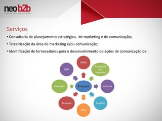Serviços
• Consultoria de planejamento estratégico, de marketing e de comunicação;
• Terceirização da área de marketing e/ou comunicação;
• Identificação de fornecedores para o desenvolvimento de ações de comunicação de:

                                              Mídia
                                                       Assessoria
                                    DBM                   de
                                                       Imprensa




                            Interação        Empresa          Internet




                                  Pesquisa              Eventos

                                              CRM
 