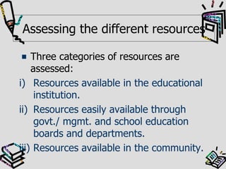 Institutional Level Resource Institutional planning | PPTX