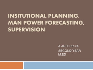 INSITUTIONAL PLANNING,
MAN POWER FORECASTING,
SUPERVISION
A.ARULPRIYA
SECOND YEAR
M.ED
 