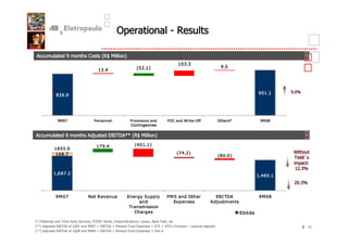 $          #       < : !, !

1+ ,
 +,       %         " - ! ! (;6 # )
                     !      : #

                                           (   )




         6              5 !            5   !#
                                           # !  %     5 -    %? # < 3
                                                                    3        " !E         6
                                       -   #/ + !
                                               #


1+ ,
 +,       %          ! %,
                    " 1 F! %    9 E : #
                                * 1 E(;6 # )
                                           (   )
                                                            (   )                               "
                                                                                              ?# ,
                                                                             (   )            9 J!
                                                                                               # K
                                                                                              #$ + =




         6                :    ,         0 $
                                        / , $0        56      % "          * 1
                                                                             9            6
                                          %                 2$ ! !      1 F!
                                                                         %,    !
                                      9 ! #
                                          !!#
                                       - /!
                                        "                                            #%
()
E6    #! %9 # 5 0
           "%        # ! - 5 : ! *% # # ! .!! !
                     +              3#
                                     +           A ! +
(E 1 F! % * 1 3 G
E ) %,    9          % 6 H * 1>5 !# , % 2 ! ! > : >: I! 5 # 7 F% + % $ !#
                             9            $      9  9     !#  , ,#       !                        10
(E 1 F! % * 1 3 G
E ) %,    9          % 6 H * 1>5 !# , % 2 ! ! > 5 1
                             9            $
 