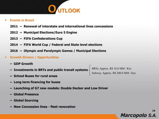 • Events in Brazil
2011 – Renewal of interstate and international lines concessions
2012 – Municipal Elections/Euro 5 Engine
2013 – FIFA Confederations Cup
2014 – FIFA World Cup / Federal and State level elections
2016 – Olympic and Paralympic Games / Municipal Elections
• Growth Drivers / Opportunities
– GDP Growth
– Investments in BRTs and public transit systems
– School Buses for rural areas
– Long term financing for buses
– Launching of G7 new models: Double Decker and Low Driver
– Global Presence
– Global Sourcing
– New Concession lines - fleet renovation
BRTs: Approx. R$ 10.0 MM / Km
Subway: Approx. R$ 200.0 MM / Km
UTLOOK
14
 