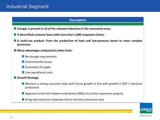 Industrial Segment
Comgás is present in all of the relevant industries in the concession area;
A diversified customer base with more than 1,000 corporate clients;
A multi-use product: from the production of heat and low-pressure steam to more complex
processes;
Many advantages compared to other fuels:
No storage requirements
Environmental issues
Guarantee of supply
Low operational costs
Growth Strategy:
Maintain a strong consumer base with future growth in line with growth in GDP / industrial
production
Approach small and medium enterprises (SMEs) to anchor expansion projects
Bring new industrial corporate clients into the concession area
Description
11
 