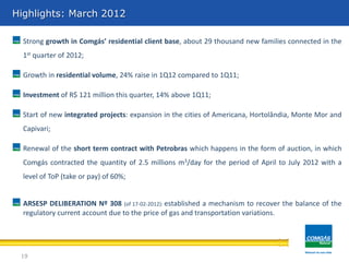 19
Highlights: March 2012
Strong growth in Comgás’ residential client base, about 29 thousand new families connected in the
1st quarter of 2012;
Growth in residential volume, 24% raise in 1Q12 compared to 1Q11;
Investment of R$ 121 million this quarter, 14% above 1Q11;
Start of new integrated projects: expansion in the cities of Americana, Hortolândia, Monte Mor and
Capivari;
Renewal of the short term contract with Petrobras which happens in the form of auction, in which
Comgás contracted the quantity of 2.5 millions m3/day for the period of April to July 2012 with a
level of ToP (take or pay) of 60%;
ARSESP DELIBERATION Nº 308 (of 17-02-2012): established a mechanism to recover the balance of the
regulatory current account due to the price of gas and transportation variations.
 