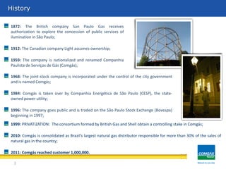 History
3
1872: The British company San Paulo Gas receives
authorization to explore the concession of public services of
ilumination in São Paulo;
1912: The Canadian company Light assumes ownership;
1959: The company is nationalized and renamed Companhia
Paulista de Serviços de Gás (Comgás);
1968: The joint-stock company is incorporated under the control of the city government
and is named Comgás;
1984: Comgás is taken over by Companhia Energética de São Paulo (CESP), the state-
owned power utility;
1996: The company goes public and is traded on the São Paulo Stock Exchange (Bovespa)
beginning in 1997;
1999: PRIVATIZATION: The consortium formed by British Gas and Shell obtain a controlling stake in Comgás;
2010: Comgás is consolidated as Brazil’s largest natural gas distributor responsible for more than 30% of the sales of
natural gas in the country;
2011: Comgás reached customer 1,000,000.
 