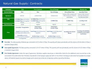 Firm GSA: The daily quantity of Bolivian gas contracted is 8.75 million m³/day. This quantity will reduce periodically until the volume of 8.10 million m3/day is
reached in August 2012.
Interruptible Agreement: The daily quantity contracted is of 4.27 million m³/day. This quantity will raise periodically until the volume of 5.22 million m³/day
is reached in August 2012.
Firm Flexible Agreement: Under this type of agreement, Petrobras supplies natural gas or indemnifies clients for the additional costs incurred due to the
consumption of an alternative fuel. Petrobras may decide to interrupt gas supply, but with no risk of there not being an alternative fuel available for Comgás
clients. All financial impacts incurred to Comgás and to clients due to this sort of operation will be covered by Petrobras.
Fornecimento de Gás Natural: CONTRATOSNatural Gas Supply: Contracts
9
 