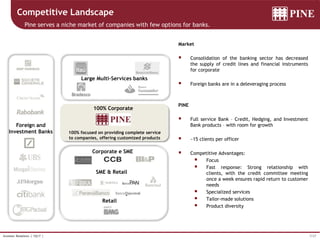7/37Investor Relations | 1Q17 |
Competitive Landscape
Pine serves a niche market of companies with few options for banks.
100% focused on providing complete service
to companies, offering customized products
100% Corporate
Large Multi-Services banks
Market
 Consolidation of the banking sector has decreased
the supply of credit lines and financial instruments
for corporate
 Foreign banks are in a deleveraging process
PINE
 Full service Bank – Credit, Hedging, and Investment
Bank products – with room for growth
 ~15 clients per officer
 Competitive Advantages:
 Focus
 Fast response: Strong relationship with
clients, with the credit committee meeting
once a week ensures rapid return to customer
needs
 Specialized services
 Tailor-made solutions
 Product diversity
Foreign and
Investment Banks
SME & Retail
Corporate e SME
Retail
 