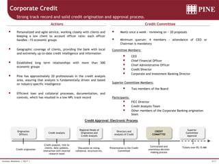 9/37Investor Relations | 1Q17 |
Corporate Credit
Actions Credit Committee
Strong track record and solid credit origination and approval process.
Credit Approval: Electronic Process
Origination
Officers
Credit origination
Credit analysis, visit to
clients, data updates,
interaction with internal
research team
Credit Analysts
Regional Heads of
Origination and
Credit Analysis
Presentation to the Credit
Committee
Directors and
Analysts of Credit
Centralized and
unanimous decision
making process
CREDIT
COMMITTEE
 Meets once a week – reviewing on ~ 20 proposals
 Minimum quorum: 4 members - attendance of CEO or
Chairman is mandatory
Committee Members:
 CEO
 Chief Financial Officer
 Chief Administrative Officer
 Credit Director
 Corporate and Investment Banking Director
Superior Committee Members:
 Two members of the Board
Participants:
 FICC Director
 Credit Analysts Team
 Other members of the Corporate Banking origination
team
 Personalized and agile service, working closely with clients and
keeping a low client to account officer ratio: each officer
handles ~15 economic groups
 Geographic coverage of clients, providing the bank with local
and extremely up-to-date credit intelligence and information
 Established long term relationships with more than 500
economic groups
 Pine has approximately 20 professionals in the credit analysis
area, assuring that analysis is fundamentally driven and based
on industry-specific intelligence
 Efficient loan and collateral processes, documentation, and
controls, which has resulted in a low NPL track record
Discussion on sizing,
collateral, structure etc.
Superior
Committee
Approval
Tickets over R$ 15 MM
 