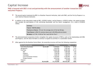 Capital Increase
PINE is honored with DEG’s trust and partnership with the announcement of another transaction and
welcomes Proparco.

                   The second equity investment by DEG in a Brazilian financial institution, both with PINE, and the first by Proparco in a
                   Latin America financial institution.

                   In addition to the subscription made by DEG, of R$30.0 million, and by Proparco, of R$25.0 million, the capital increase
                   also includes the participation of the controlling shareholder and the senior management, for a total of R$100.8
                   million.
                                          Summary
                                          Total of ~R$155 million
                                          Premium on Shares: 15% over the average price of the last 60 days
                                          Total Shares: 6,558,123 common shares and 4,352,590 preferred shares
                                          BIS Ratio: to 17.5%, 14 5% for Tier I and 3 0% for Tier II
                                                        17 5% 14.5%                 3.0%

                   The aforementioned transactions further strengthen the capital structure of PINE as well as the relationships with DEG
                   and Proparco, and will allow the Bank to continue to expand its activities in a sustainable manner.

                   After approval by the Brazilian Central Bank the ownership structure will have the following composition:
                                                           Bank,

                              With Capital increase                       Common              Preferred           Total       %
                              Controlling Shareholder                   58,444,889          15,595,863      74,040,752    67.5%
                              Management                                        -            5,591,947       5,591,947     5.1%
                              Free Float                                        -           30,005,788
                                                                                            30 005 788      30,005,788
                                                                                                            30 005 788    27.3%
                                                                                                                          27 3%
                                  DEG                                           -            5,005,068       5,005,068     4.6%
                                  Proparco                                      -            1,750,700       1,750,700     1.6%
                                  Individuals                                   -            3,382,393       3,382,393     3.1%
                                  Local Institutional Investors                 -           11,054,997      11,054,997    10.1%
                                  Foreign Investors
                                  F i I         t                               -            8,812,630
                                                                                             8 812 630       8,812,630
                                                                                                             8 812 630     8.0%
                                                                                                                           8 0%
                              Treasury                                          -              125,000         125,000     0.1%
                              Total                                    58,444,889          51,318,598     109,763,487     100%

Investor Relations | 2Q12 |                                                                                                                   17/34
 