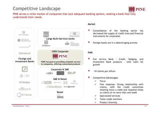 Competitive Landscape
PINE serves a niche market of companies that lack adequate banking options, seeking a bank that fully
understands their needs.

                                                                           Market

                                                                                  Consolidation of the banking sector has
                                                                                  decreased the supply of credit lines and financial
                                                                                  instruments for corporates
                                   Large Multi-Services banks
                                                                                  Foreign banks are in a deleveraging process
                                                                                       g                         g gp


                                         100% Corporate
                                                                           PINE

      Foreign and                                                                 Full service Bank – Credit, Hedging, and
   Investment Banks           100% focused on providing complete service          Investment Bank products – with room for
                              to companies, offering customized products          growth
                                                   .
                                        Corporate & SME
                                                                                  ~10 clients per officer

                                                                                  Competitive Advantages:
                                           SME & Retail
                                                                                    Focus
                                                                                    Fast response: Strong relationship with
                                                                                       clients, with the credit committee
                                                                                       meeting twice a week and response times
                                               Retail                                  to clients of no more than one week
                                                                                    S Specialized services
                                                                                            i li d      i
                                                                                    Tailor-made solutions
                                                                                    Product diversity
Investor Relations | 2Q12 |                                                                                                            7/34
 