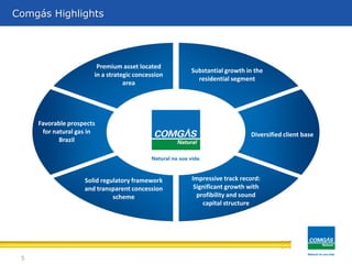 A Comgás é uma Companhia Regulada ...Comgás Highlights
5
Premium asset located
in a strategic concession
area
Substantial growth in the
residential segment
Diversified client base
Impressive track record:
Significant growth with
profibility and sound
capital structure
Solid regulatory framework
and transparent concession
scheme
Favorable prospects
for natural gas in
Brazil
 