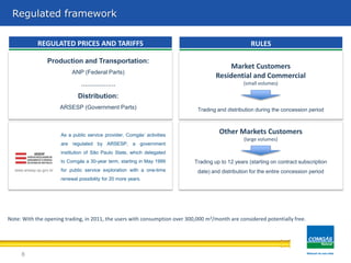 Regulated framework
8
Note: With the opening trading, in 2011, the users with consumption over 300,000 m3/month are considered potentially free.
Market Customers
Residential and Commercial
(small volumes)
Trading and distribution during the concession period
Other Markets Customers
(large volumes)
Trading up to 12 years (starting on contract subscription
date) and distribution for the entire concession period
Production and Transportation:
ANP (Federal Parts)
..................
Distribution:
ARSESP (Government Parts)
www.arsesp.sp.gov.br
As a public service provider, Comgás’ activities
are regulated by ARSESP, a government
institution of São Paulo State, which delegated
to Comgás a 30-year term, starting in May 1999
for public service exploration with a one-time
renewal possibility for 20 more years.
REGULATED PRICES AND TARIFFS RULES
 