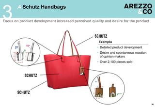 36
3Focus on product development increased perceived quality and desire for the product
 Detailed product development
 Desire and spontaneous reaction
of opinion makers
 Over 2,100 pieces sold
.4 Schutz Handbags
Exemplo
 