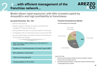 .4 …with efficient management of the
2   franchise network...
    Model allows rapid expansion with little invested capital by
    Arezzo&Co and high profitability to franchisees
    Successful Partnership: “Win – Win”                                   Franchise Concentration per Operator

       Intense retail training                                           (# of Franchisees by # of Franchises)

       Ongoing support: average of 6 stores/ consultant and
        average of 22 visits per store/ year                                                   4 or more
                                                                                               franchises
       Strong relationship with and ongoing support to franchisee
       IT integration with our franchises amount to more than 80%
       As mono-brand stores, franchises reinforce the branding in                                            11%
                                                                          3 franchises
        each city they are located                                                                      15%                               1 franchise
                                                                                                                              43%

        Best Franchise in Brazil (2005) and in the sector for 7                                              31%
        years since 2004

        Excellency in Franchising Award in the last 8 years (ABF)                 2 franchises


        96% satisfaction of franchises1

                                                                     Notes: FY2011 data
        100% of on-time payments                                     1.   96% of the current franchisees indicated they would be interested in opening a
                                                                          franchise if they did not already have one

        Average payback of 39     months2                            2.   Annual sales of R$ 2,330 thousand + average initial investment of R$ 600 thousand
                                                                          + working capital of R$ 414 thousand
                                                                                                                                                              20
 