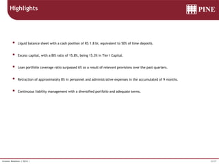 22/37Investor Relations | 3Q16 |
Highlights
 Liquid balance sheet with a cash position of R$ 1.8 bi, equivalent to 50% of time deposits.
 Excess capital, with a BIS ratio of 15.8%, being 15.3% in Tier I Capital.
 Loan portfolio coverage ratio surpassed 6% as a result of relevant provisions over the past quarters.
 Retraction of approximately 8% in personnel and administrative expenses in the accumulated of 9 months.
 Continuous liability management with a diversified portfolio and adequate terms.
 
