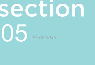 | Financial Highlights
05
 