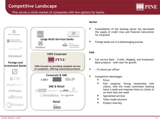 7/34Investor Relations | 4Q15 |
Competitive Landscape
Pine serves a niche market of companies with few options for banks.
100% focused on providing complete service
to companies, offering customized products
Corporate & SME
SME & Retail
Retail
100% Corporate
Large Multi-Services banks
Market
 Consolidation of the banking sector has decreased
the supply of credit lines and financial instruments
for corporate
 Foreign banks are in a deleveraging process
PINE
 Full service Bank – Credit, Hedging, and Investment
Bank products – with room for growth
 ~15 clients per officer
 Competitive Advantages:
 Focus
 Fast response: Strong relationship with
clients, with the credit committee meeting
twice a week and response times to clients of
no more than one week
 Specialized services
 Tailor-made solutions
 Product diversity
Foreign and
Investment Banks
 