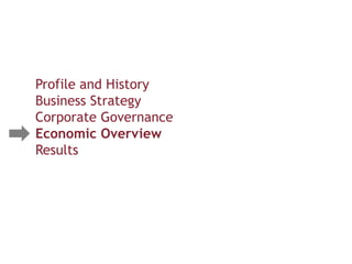 Profile and History
Business Strategy
Corporate Governance
Economic Overview
Results
 