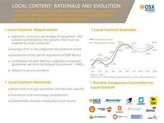 LOCAL CONTENT: RATIONALE AND EVOLUTION
  The local content requirement represents a social and
  economic development strategy and has significantly
  increased in recent ANP bidding rounds


Local Content Requirement                                    Local Content Evolution

■ Definition: minimum percentage of equipment and
  services contracted by the operator that must be              Exploration Phase
                                                                                      86%                                  84%
  supplied by local companies                                   Development Phase                 81%
                                                                                                                     77%
                                                                                            86%
■ Average 70% in the production development phase                                     79%                                  79%
                                                                               54%                74%
                                                                                                                     69%
■ Component of the bid for acquisition of E&P Blocks              48%
                                                                         40%
                                                          27%
■ Certification of each item by inspection companies
                                                                  42%
  (guidelines set forth by Federal Government – MME)                            39%
                                                          25%            28%
■ Subject to severe penalties                             1st      2nd   3rd    4th   5th   6th    7th   8th   (1)   9th   10th
                                                          Source: ANP
                                                          Note (1) 8th ANP bidding round auction is still under discussion

Local Content Rationale                                    Notable Companies Committed to
■ Boost local oil & gas equipment and services industry
                                                          Local Content

■ Incentivize local technology development

■ Substantially increase employment and income




                                                                                                                           8
 